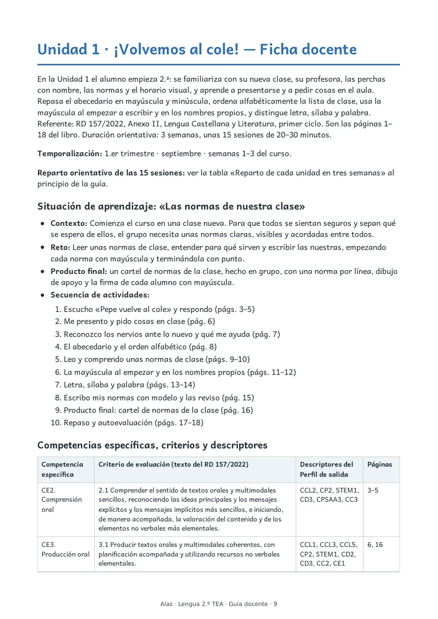 Ficha docente de la unidad: situación de aprendizaje, secuencia y criterios